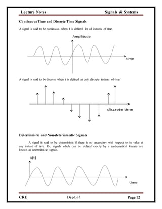 Lecture Notes Signals & Systems
CRE
C
Dept. of
ECE
Page 12
Continuous Time and Discrete Time Signals
A signal is said to be continuous when it is defined for all instants of time.
A signal is said to be discrete when it is defined at only discrete instants of time/
Deterministic and Non-deterministic Signals
A signal is said to be deterministic if there is no uncertainty with respect to its value at
any instant of time. Or, signals which can be defined exactly by a mathematical formula are
known as deterministic signals.
 