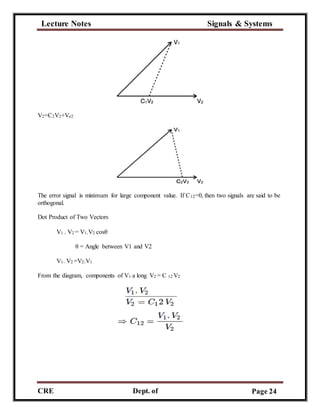 Lecture Notes Signals & Systems
CRE
C
Dept. of
ECE
Page 24
V2=C2V2+Ve2
The error signal is minimum for large component value. If C12=0, then two signals are said to be
orthogonal.
Dot Product of Two Vectors
V1 . V2 = V1.V2 cosθ
θ = Angle between V1 and V2
V1. V2 =V2.V1
From the diagram, components of V1 a long V2 = C 12 V2
 