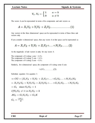 Lecture Notes Signals & Systems
CRE
C
Dept. of
ECE
Page 27
The vector A can be represented in terms of its components and unit vectors as
Any vectors in this three dimensional space can be represented in terms of these three unit
vectors only.
If you consider n dimensional space, then any vector A in that space can be represented as
As the magnitude of unit vectors is unity for any vector A
The component of A along x axis = A.VX
The component of A along Y axis = A.VY
The component of A along Z axis = A.VZ
Similarly, for n dimensional space, the component of A along some G axis
=A.VG.........................(3)
Substitute equation 2 in equation 3.
 