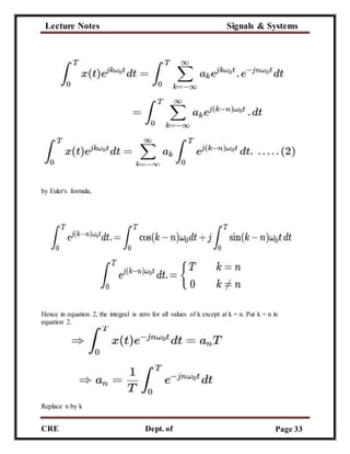 Lecture Notes Signals & Systems
CRE
C
Dept. of
ECE
Page 33
by Euler's formula,
Hence in equation 2, the integral is zero for all values of k except at k = n. Put k = n in
equation 2.
Replace n by k
 