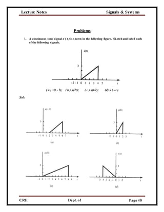 Lecture Notes Signals & Systems
CRE
C
Dept. of
ECE
Page 40
Problems
1. A continuous-time signal x ( t ) is shown in the following figure. Sketch and label each
of the following signals.
( a ) x(t - 2); ( b ) x(2t); ( c ) x(t/2); (d) x ( - t )
Sol:
 