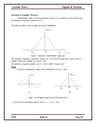 Lecture Notes Signals & Systems
CRE
C
Dept. of
ECE
Page 53
Statement of Sampling Theorem:
A band limited signal can be reconstructed exactly if it is sampled at a rate atleast twice
the maximum frequency component in it."
The following figure shows a signal g(t) that is bandlimited.
Figure1: Spectrum of band limited signal g(t)
The maximum frequency component of g(t) is fm. To recover the signal g(t) exactly from its
samples it has to be sampled at a rate fs ≥ 2fm.
The minimum required sampling rate fs = 2fm is called “Nyquist rate”.
Proof:
Let g(t) be a bandlimited signal whose bandwidth is fm (ωm =2πfm).
Figure 2: (a) Original signal g(t) (b) Spectrum G(ω)
 
