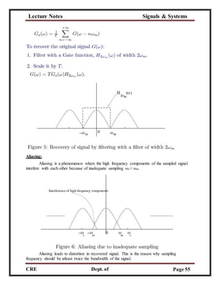 Lecture Notes Signals & Systems
CRE
C
Dept. of
ECE
Page 55
Aliasing:
Aliasing is a phenomenon where the high frequency components of the sampled signal
interfere with each other because of inadequate sampling ωs < ωm
Aliasing leads to distortion in recovered signal. This is the reason why sampling
frequency should be atleast twice the bandwidth of the signal.
 