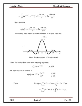 Lecture Notes Signals & Systems
CRE
C
Dept. of
ECE
Page 57
Hence we obtain
The following figure shows the Fourier transform of the given signal x(t)
Figure: Fourier transform of the given signal
2. Find the Fourier transform of the following signal x(t)
Sol: Signal x(t) can be rewritten as
 