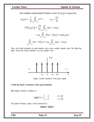 Lecture Notes Signals & Systems
CRE
C
Dept. of
ECE
Page 59
Thus, the Fourier transform of a unit impulse train is also a similar impulse train. The following
figure shows the Fourier transform of a unit impulse train
Figure: Fourier transform of the given signal
5. Find the Fourier transform of the signum function
Sol: Signum function is defined as
The signum function, sgn(t), can be expressed as
Sgn(t)= 2u(t)-1
 