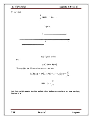 Lecture Notes Signals & Systems
CRE
C
Dept. of
ECE
Page 60
We know that
Fig: Signum function
Let
Then applying the differentiation property , we have
Note that sgn(t) is an odd function, and therefore its Fourier transform is a pure imaginary
function of w
 