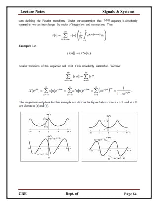 Lecture Notes Signals & Systems
CRE
C
Dept. of
ECE
Page 64
sum defining the Fourier transform. Under our assumption that sequence is absolutely
summable we can interchange the order of integration and summation. Thus
Example: Let
Fourier transform of this sequence will exist if it is absolutely summable. We have
 