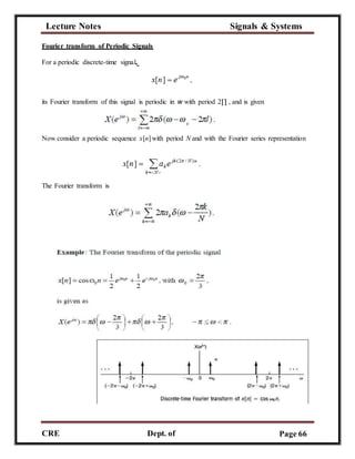Lecture Notes Signals & Systems
CRE
C
Dept. of
ECE
Page 66
Fourier transform of Periodic Signals
For a periodic discrete-time signal,
its Fourier transform of this signal is periodic in w with period 2∏ , and is given
Now consider a periodic sequence x[n] with period N and with the Fourier series representation
The Fourier transform is
 