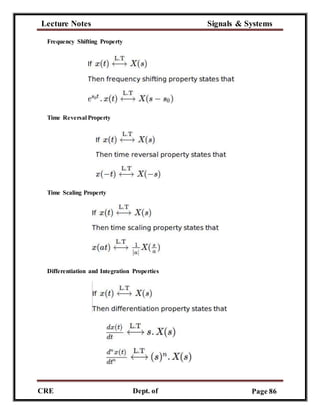 Lecture Notes Signals & Systems
CRE
C
Dept. of
ECE
Page 86
Frequency Shifting Property
Time Reversal Property
Time Scaling Property
Differentiation and Integration Properties
 