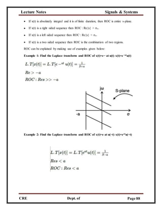 Lecture Notes Signals & Systems
CRE
C
Dept. of
ECE
Page 88
 If x(t) is absolutely integral and it is of finite duration, then ROC is entire s-plane.
 If x(t) is a right sided sequence then ROC : Re{s} > σo.
 If x(t) is a left sided sequence then ROC : Re{s} < σo.
 If x(t) is a two sided sequence then ROC is the combination of two regions.
ROC can be explained by making use of examples given below:
Example 1: Find the Laplace transform and ROC of x(t)=e− at u(t) x(t)=e−atu(t)
Example 2: Find the Laplace transform and ROC of x(t)=e at u(−t) x(t)=eatu(−t)
 