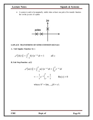 Lecture Notes Signals & Systems
CRE
C
Dept. of
ECE
Page 91
 A system is said to be marginally stable when at least one pole of its transfer function
lies on the jω axis of s-plane
LAPLACE TRANSFORMS OF SOME COMMON SIGNALS
A. Unit Impulse Function δ( t ):
B. Unit Step Function u(t ):
 