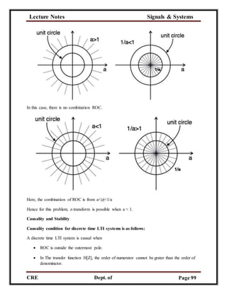 Lecture Notes Signals & Systems
CRE
C
Dept. of
ECE
Page 99
In this case, there is no combination ROC.
Here, the combination of ROC is from a<|z|<1/a
Hence for this problem, z-transform is possible when a < 1.
Causality and Stability
Causality condition for discrete time LTI systems is as follows:
A discrete time LTI system is causal when
 ROC is outside the outermost pole.
 In The transfer function H[Z], the order of numerator cannot be grater than the order of
denominator.
 
