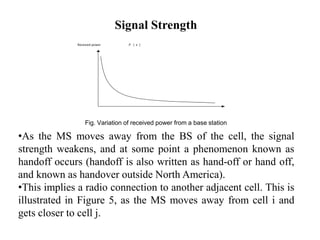 Signal strength.pptx