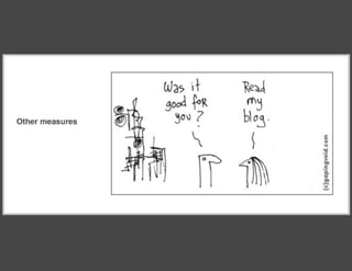 Signal Strength Presentation