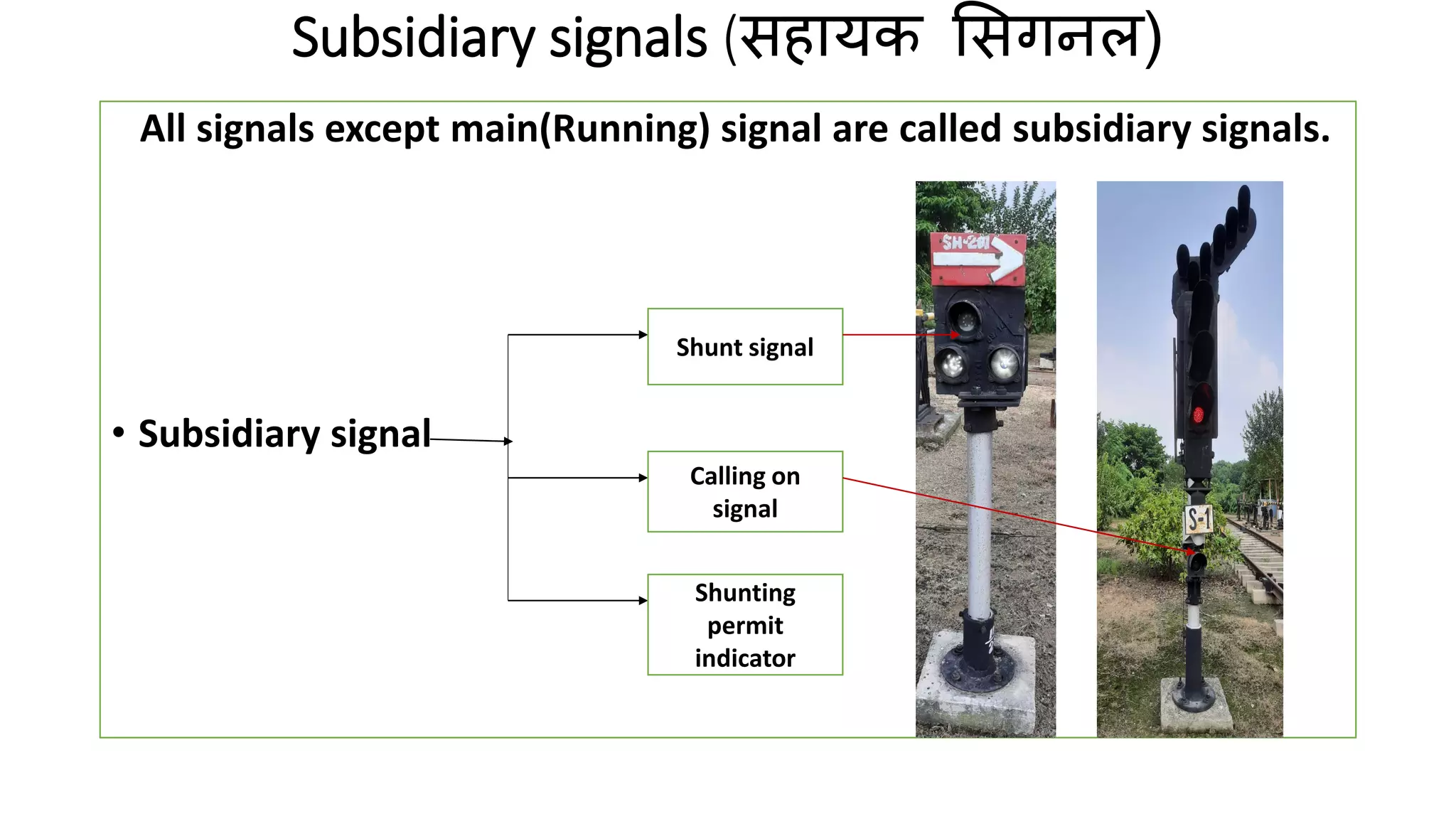 Subsidiary signals (सहायक ससगनल)
All signals except main(Running) signal are called subsidiary signals.
• Subsidiary signal
Shunt signal
Calling on
signal
Shunting
permit
indicator
 