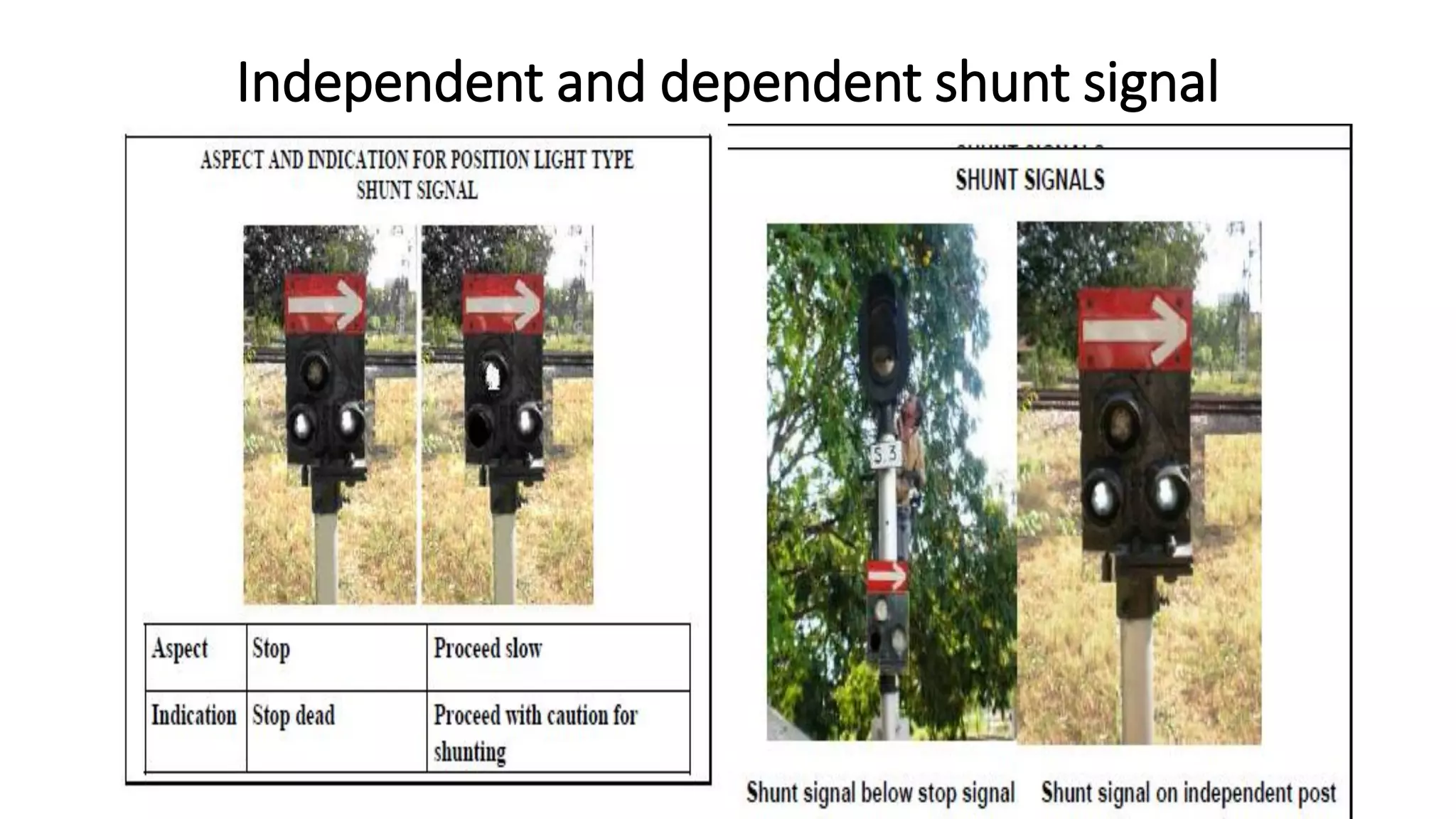 Independent and dependent shunt signal
 