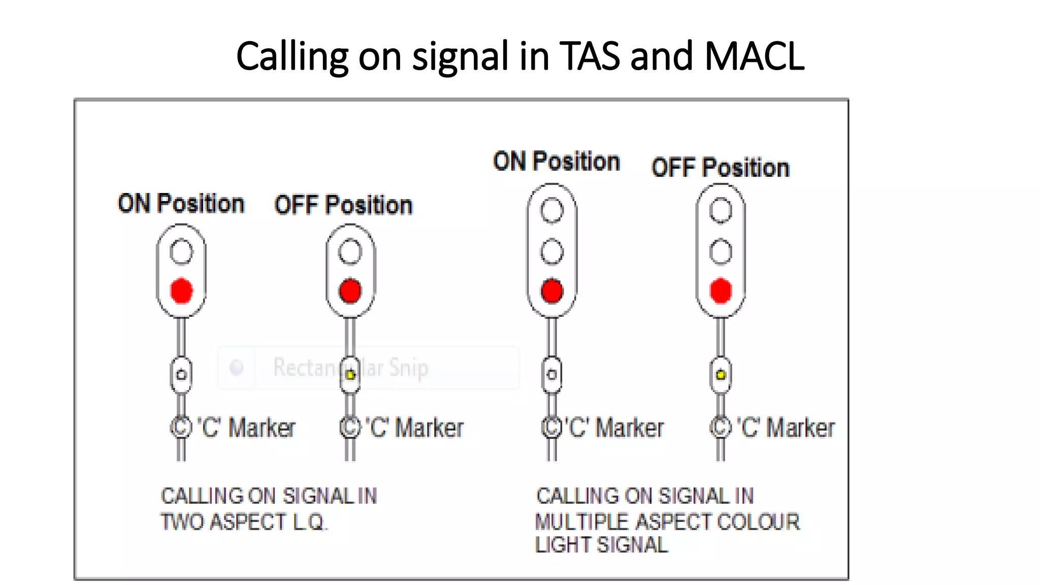 Calling on signal in TAS and MACL
 