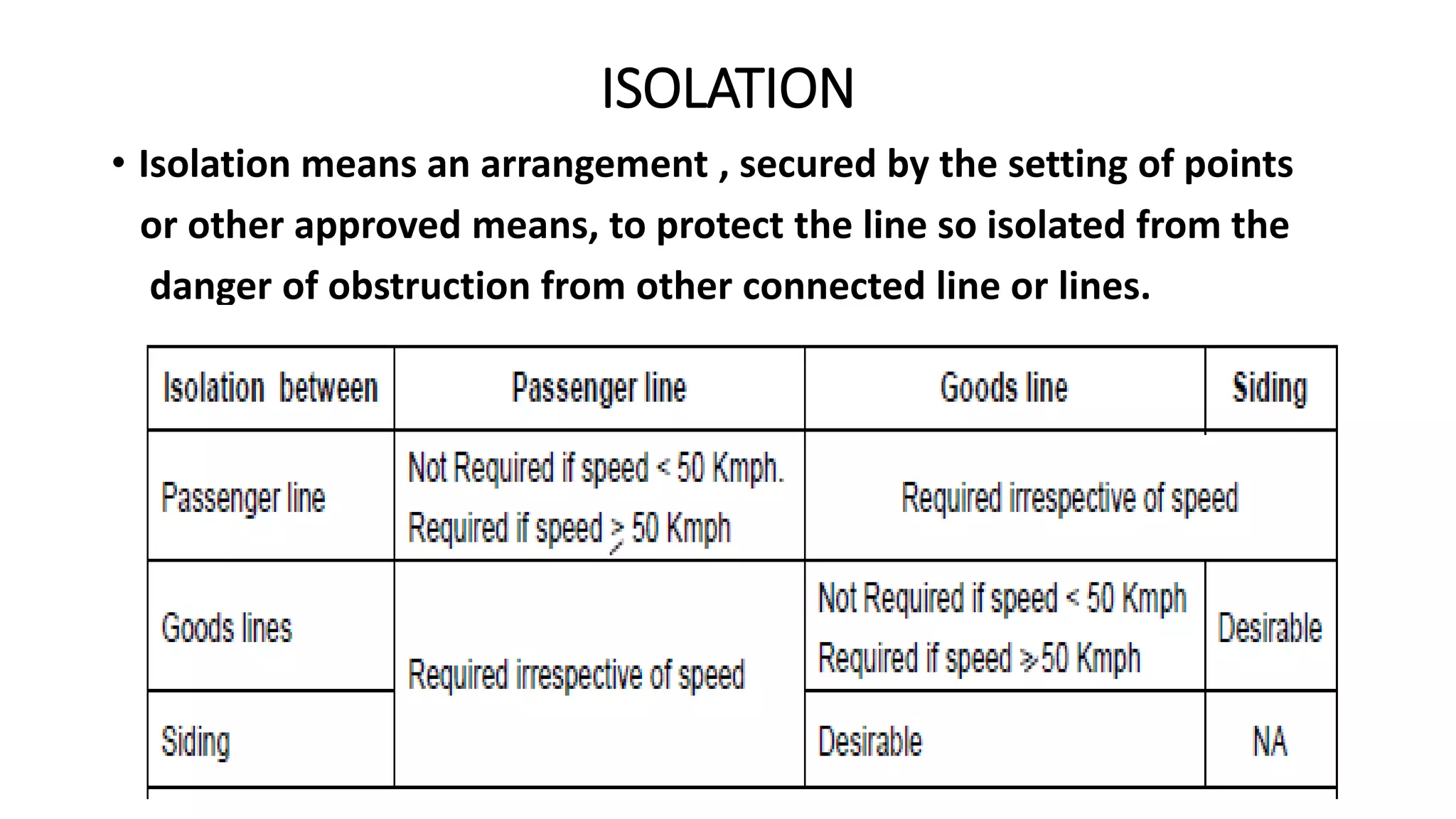 ISOLATION
• Isolation means an arrangement , secured by the setting of points
or other approved means, to protect the line so isolated from the
danger of obstruction from other connected line or lines.
 
