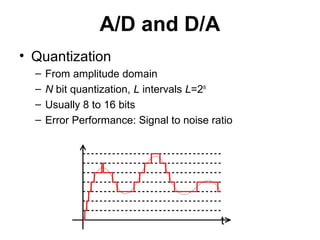 A/D and D/A
• Quantization
– From amplitude domain
– N bit quantization, L intervals L=2N
– Usually 8 to 16 bits
– Error Performance: Signal to noise ratio
 