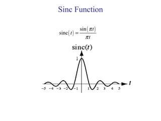Sinc Function
( )
( )sin
sinc
t
t
t
π
π
=
 