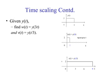 Time scaling Contd.
• Given y(t),
– find w(t) = y(3t)
and v(t) = y(t/3).
 