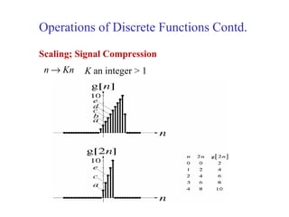 Operations of Discrete Functions Contd.
Scaling; Signal Compression
n Kn→ K an integer > 1
 