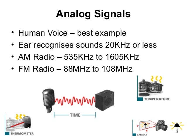 signal systems communications signals represented in a binary format are said to be
