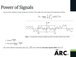signal_systems_prop.pdf
