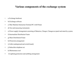 Various components of the exchange system
• a) Exchange hardware
• b) Exchange software
• c) Man Machine Interaction Termi...