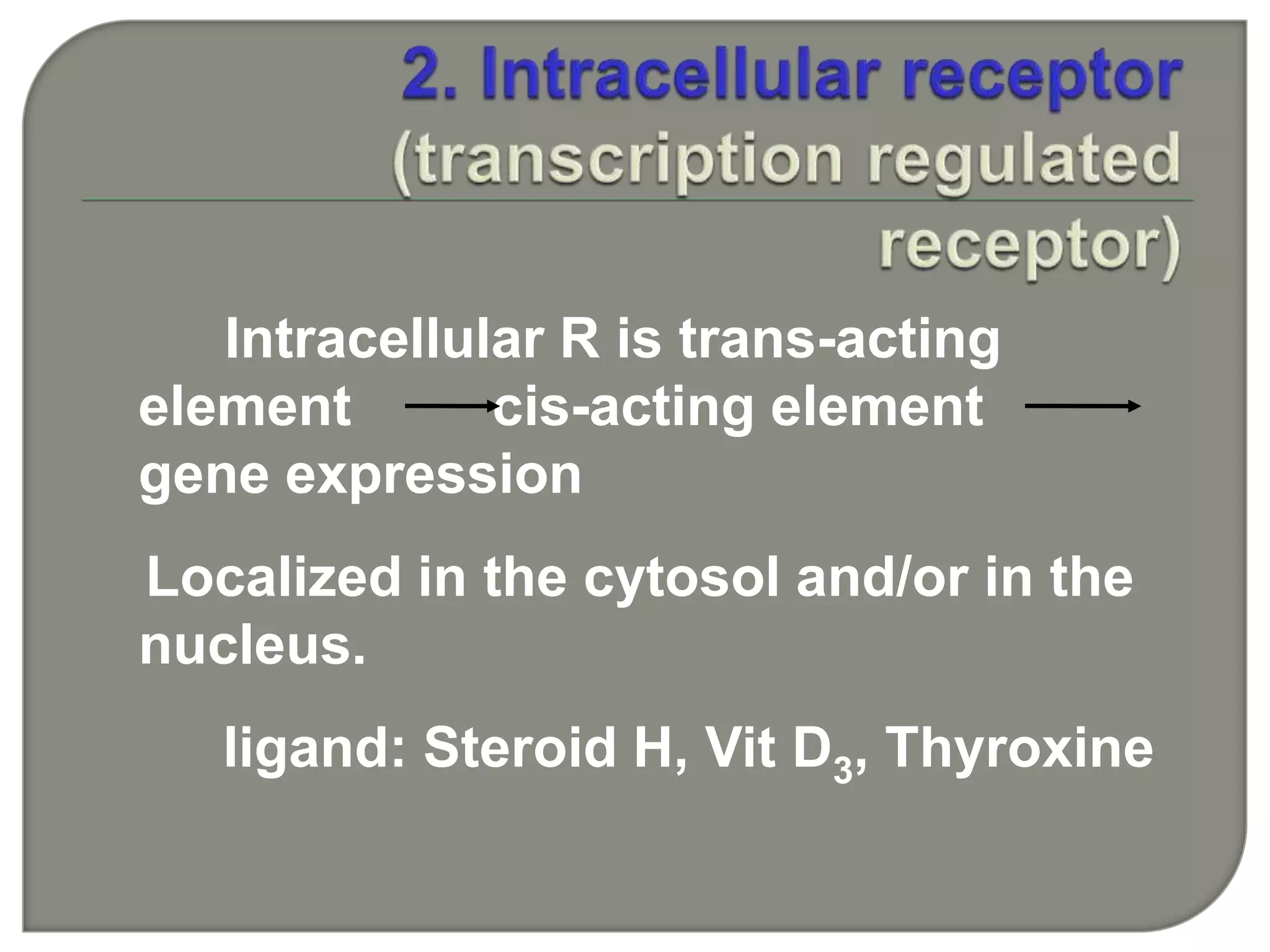 Intracellular R is trans-acting
element cis-acting element
gene expression
Localized in the cytosol and/or in the
nucleus.
ligand: Steroid H, Vit D3, Thyroxine
 