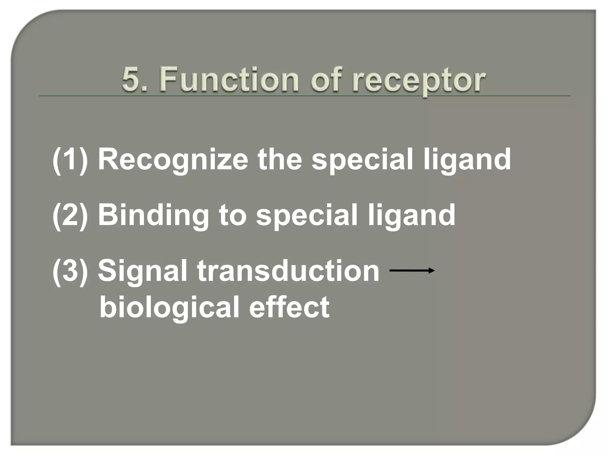 (1) Recognize the special ligand
(2) Binding to special ligand
(3) Signal transduction
biological effect
 