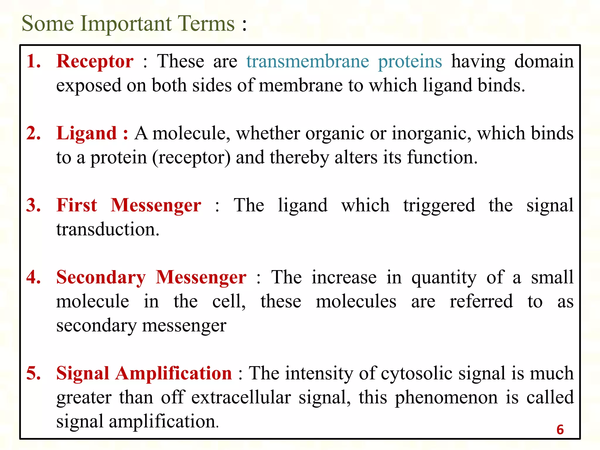 Schematic Representation Of The Different Steps Of Signal Transduction
