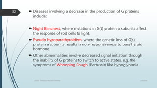  Diseases involving a decrease in the production of G proteins
include;
 Night Blindness, where mutations in G(t) protein a subunits affect
the response of rod cells to light.
 Pseudo hypoparathyroidism, where the genetic loss of G(s)
protein a subunits results in non-responsiveness to parathyroid
hormone.
 Other abnormalities involve decreased signal initiation through
the inability of G proteins to switch to active states, e.g. the
symptoms of Whooping Cough (Pertussis) like hypoglycemia
1/19/2016SIGNAL TRANSDUCTION MECHANISMS
32
 