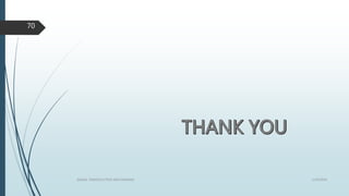 1/19/2016SIGNAL TRANSDUCTION MECHANISMS
70
 