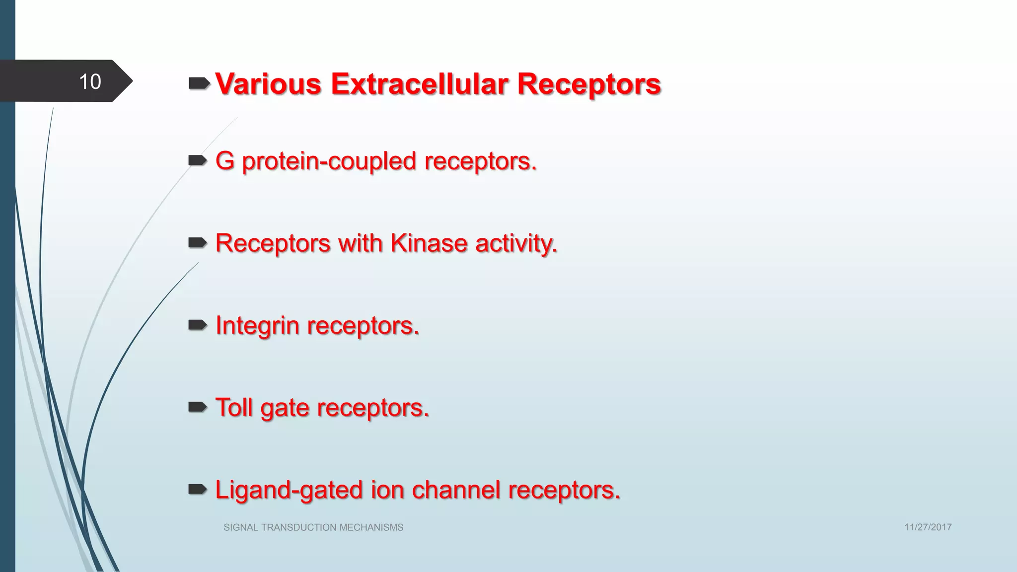 Various Extracellular Receptors
 G protein-coupled receptors.
 Receptors with Kinase activity.
 Integrin receptors.
 Toll gate receptors.
 Ligand-gated ion channel receptors.
11/27/2017SIGNAL TRANSDUCTION MECHANISMS
10
 
