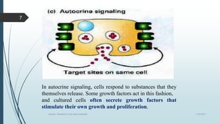 Signal transduction mechanism | PPTX