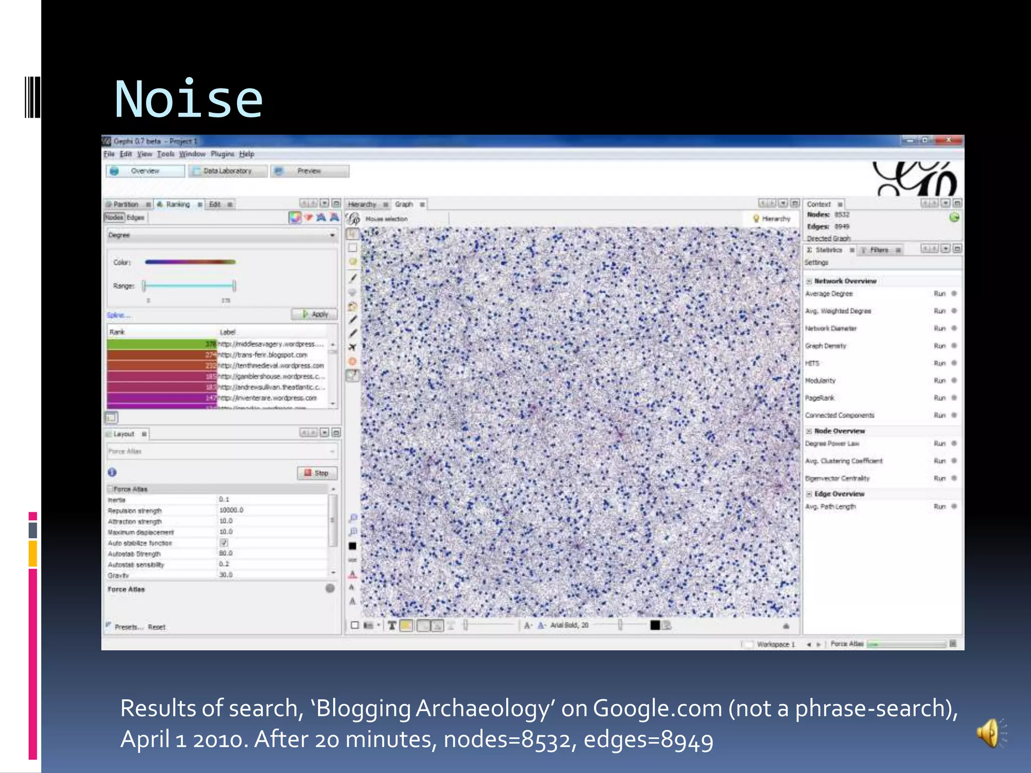 NoiseResults of search, ‘Blogging Archaeology’ on Google.com (not a phrase-search), April 1 2010. After 20 minutes, nodes=8532, edges=8949