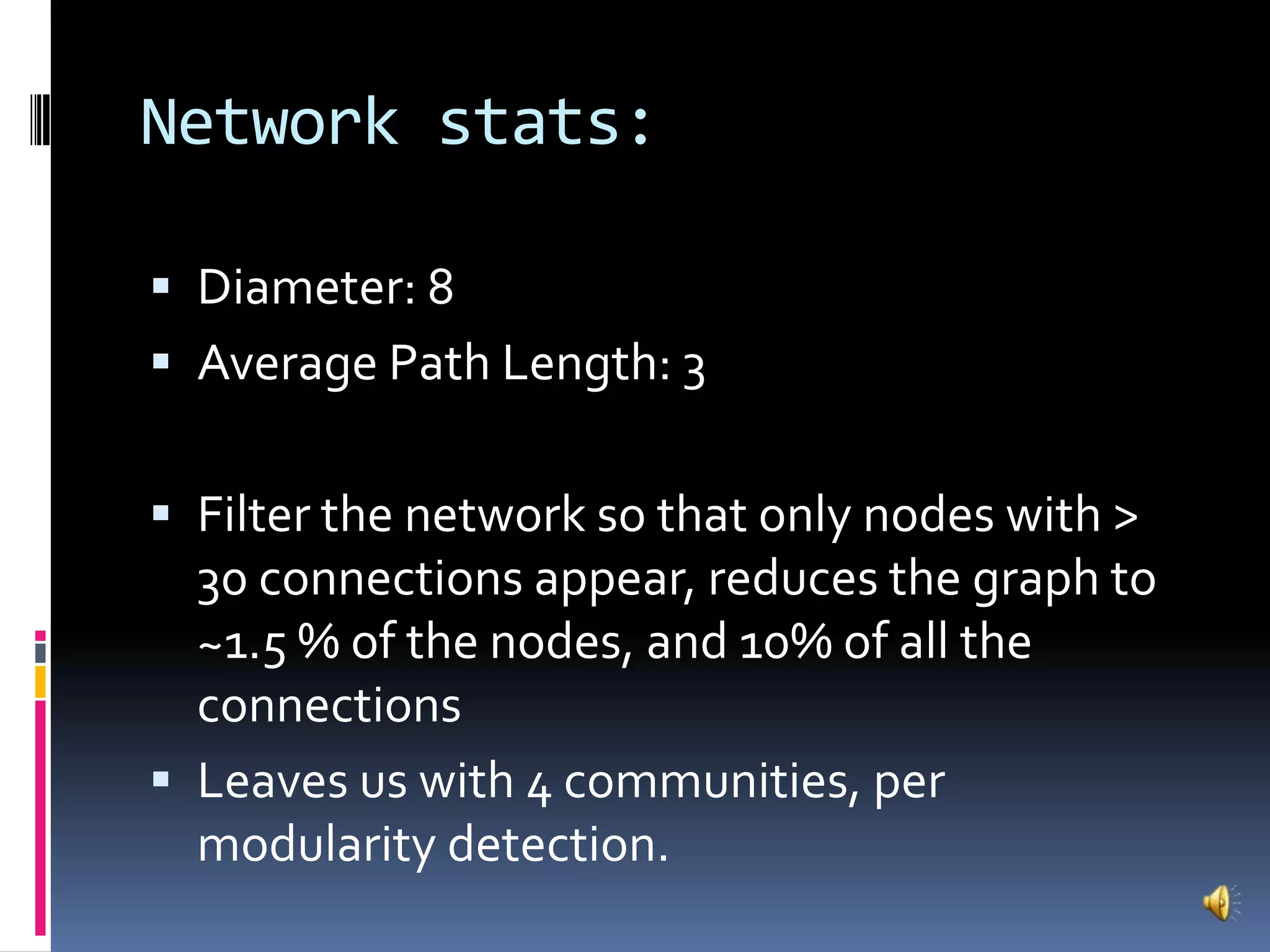 Network stats:Diameter: 8Average Path Length: 3Filter the network so that only nodes with > 30 connections appear, reduces the graph to ~1.5 % of the nodes, and 10% of all the connectionsLeaves us with 4 communities, per modularity detection.