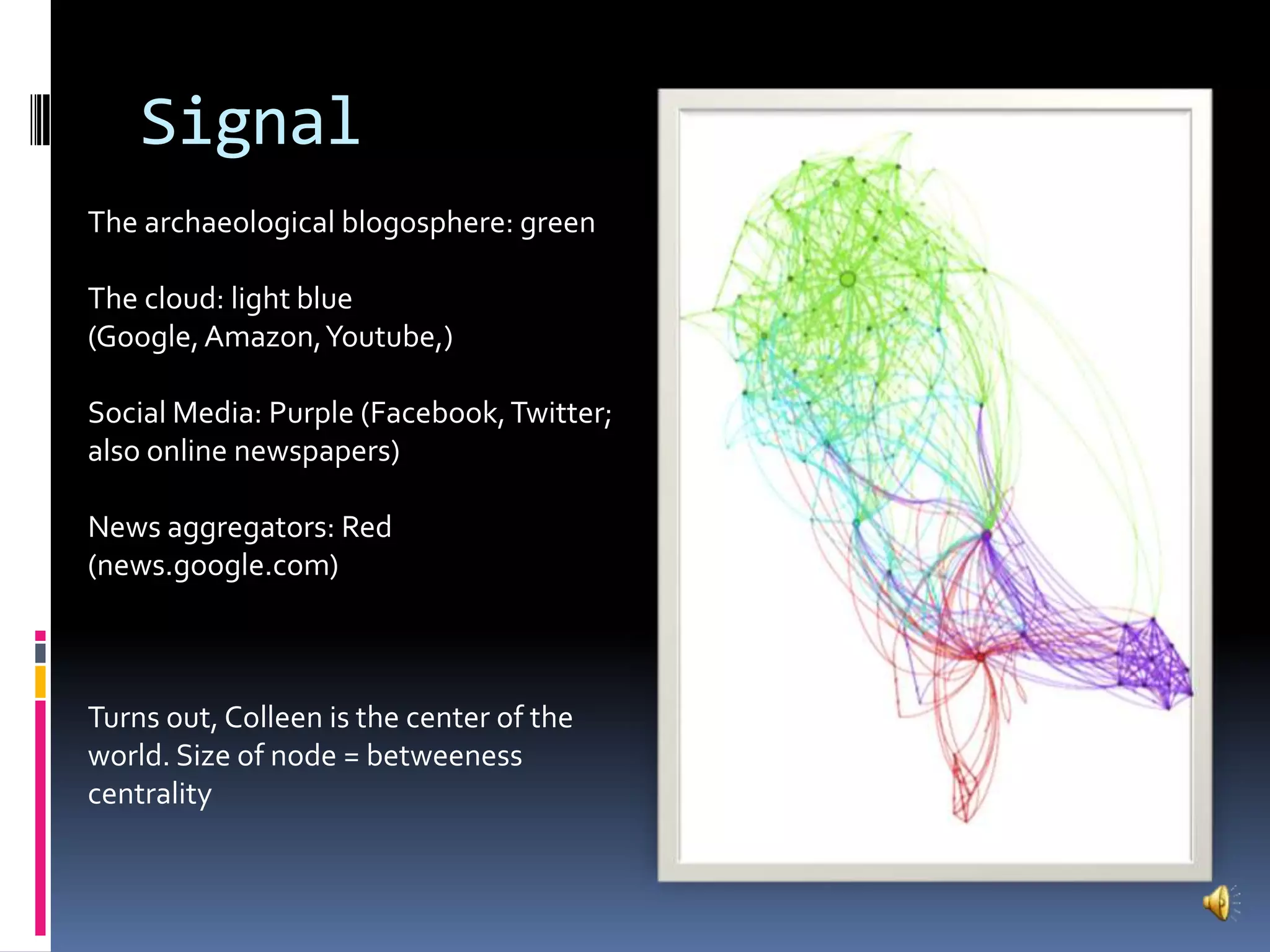 SignalThe archaeological blogosphere: greenThe cloud: light blue (Google, Amazon, Youtube,)Social Media: Purple (Facebook, Twitter; also online newspapers)News aggregators: Red (news.google.com)Turns out, Colleen is the center of the world. Size of node = betweeness centrality