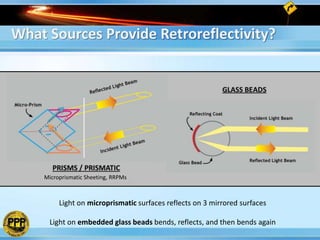 Sign and Pavement Marking Retroreflectivity for the Future | PPTX