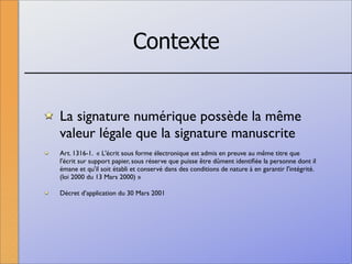 La signature numérique