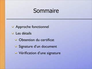 La signature numérique