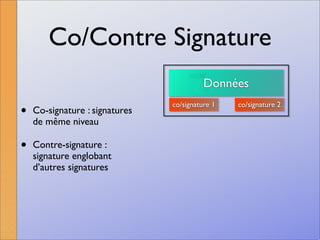La signature numérique