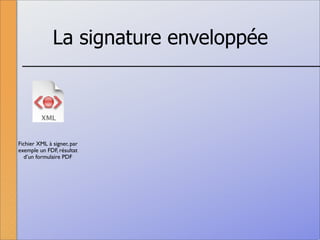 La signature numérique