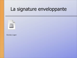 La signature numérique
