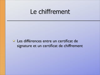 La signature numérique