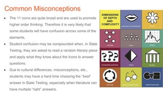 Common Misconceptions
● The 11 icons are quite broad and are used to promote
higher order thinking. Therefore it is very likely that
some students will have confusion across some of the
elements.
● Student confusion may be compounded when, in State
Testing, they are asked to read a random literary piece
and apply what they know about the Icons to answer
questions.
● Due to cultural differences, misconceptions, etc.,
students may have a hard time choosing the “best”
answer in State Testing, especially when literature can
have multiple “right” answers.
 