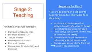 Stage 2:
Teaching
What materials will you use?
● Individual whiteboards (12)
● Dry erase markers (12)
● Tissues to erase
● Game questions printout
● Peer work handout
● Literary piece for students to read
(handout)
Sequence For Day 2
*This will be placed on a 3x5 card to
keep me focused on what needs to be
done today
● Introduce and play the game (tell
students to switch who writes on the WB)
● Have students read piece individually
● I read it aloud (tell students how this may
be similar to State Testing)
● Have students discuss the questions
before they write their answers down
● Discuss some answers to the Q’s to get
a sense of how students did
 