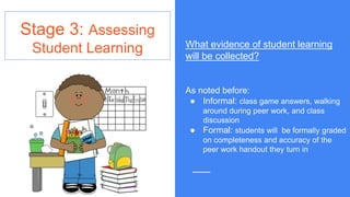 Stage 3: Assessing
Student Learning What evidence of student learning
will be collected?
As noted before:
● Informal: class game answers, walking
around during peer work, and class
discussion
● Formal: students will be formally graded
on completeness and accuracy of the
peer work handout they turn in
 