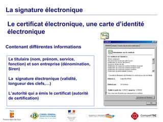 Le certificat électronique, une carte d’identité électronique  Le titulaire (nom, prénom, service, fonction) et son entreprise (dénomination, Siren) La  signature électronique (validité, longueur des clefs,…) L’autorité qui a émis le certificat (autorité de certification) La signature électronique Contenant différentes informations 